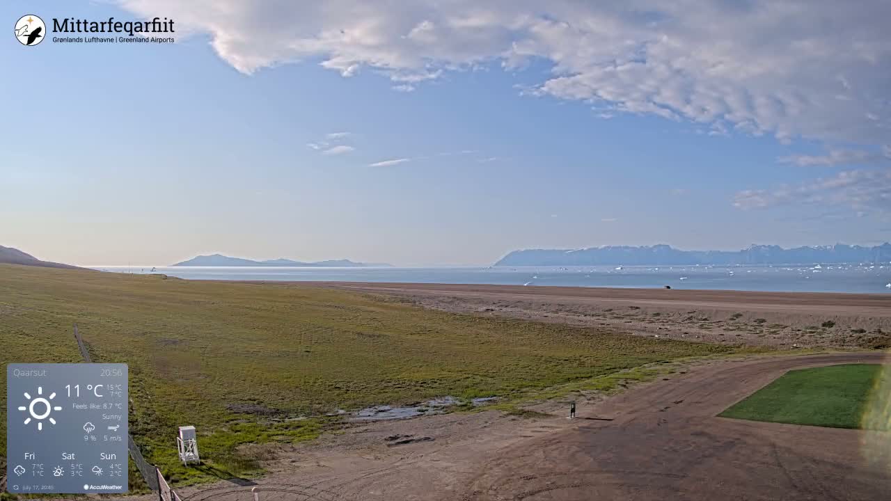 Qaarsut Airport (Mittarfik Qaarsut) North Towards View Live Cam JQA / BGUQ  - Qaarsut, Avannaata, Greenland, Denmark