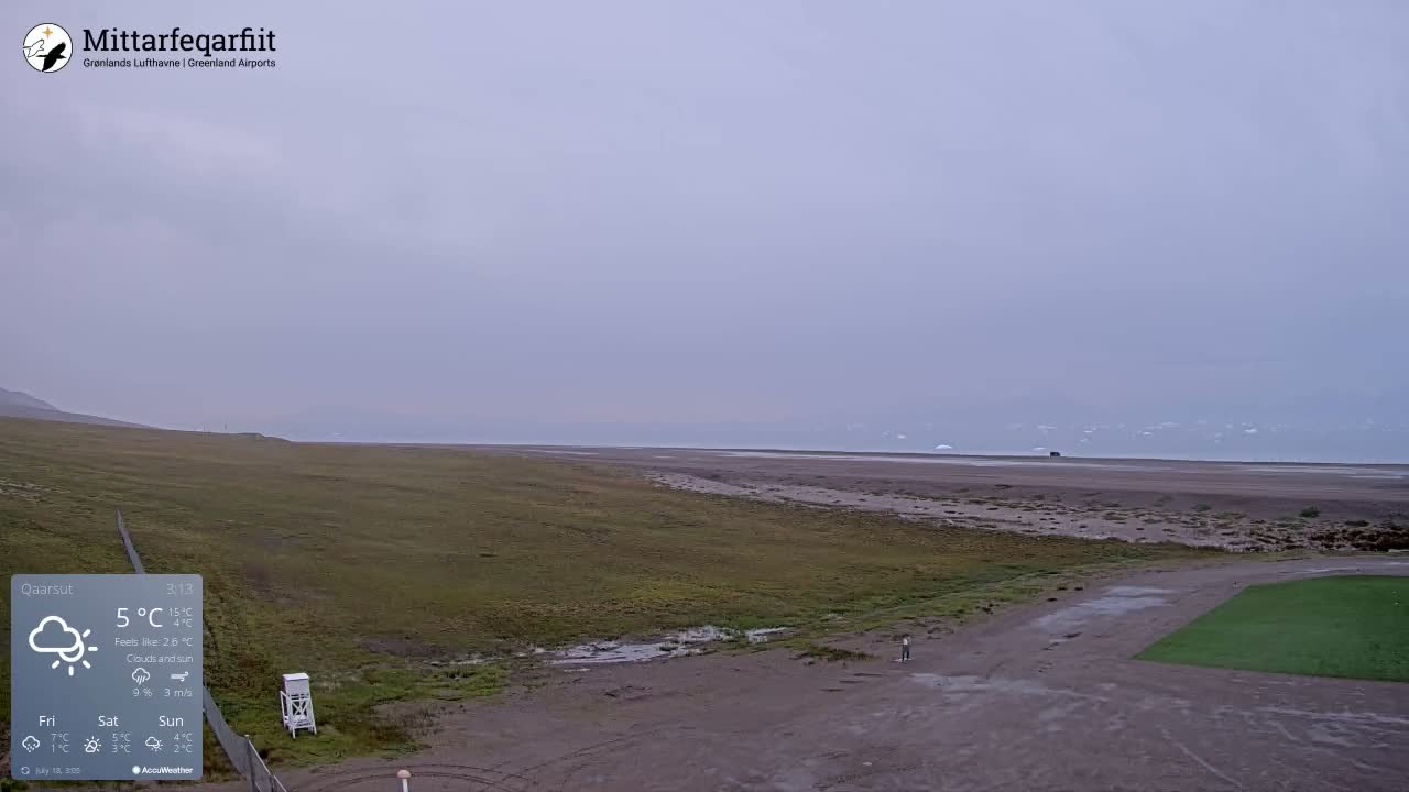 Qaarsut Airport (Mittarfik Qaarsut) North Towards View Live Cam JQA / BGUQ  - Qaarsut, Avannaata, Greenland, Denmark