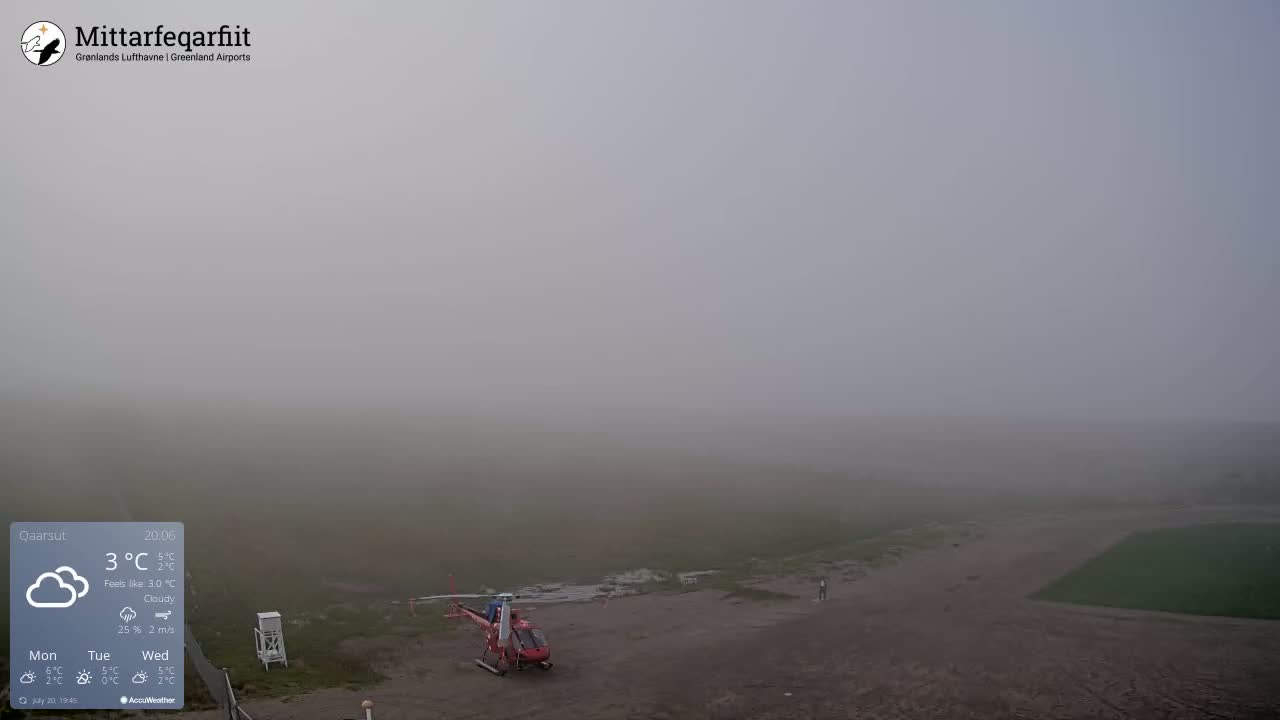 Qaarsut Airport (Mittarfik Qaarsut) North Towards View Live Cam JQA / BGUQ  - Qaarsut, Avannaata, Greenland, Denmark