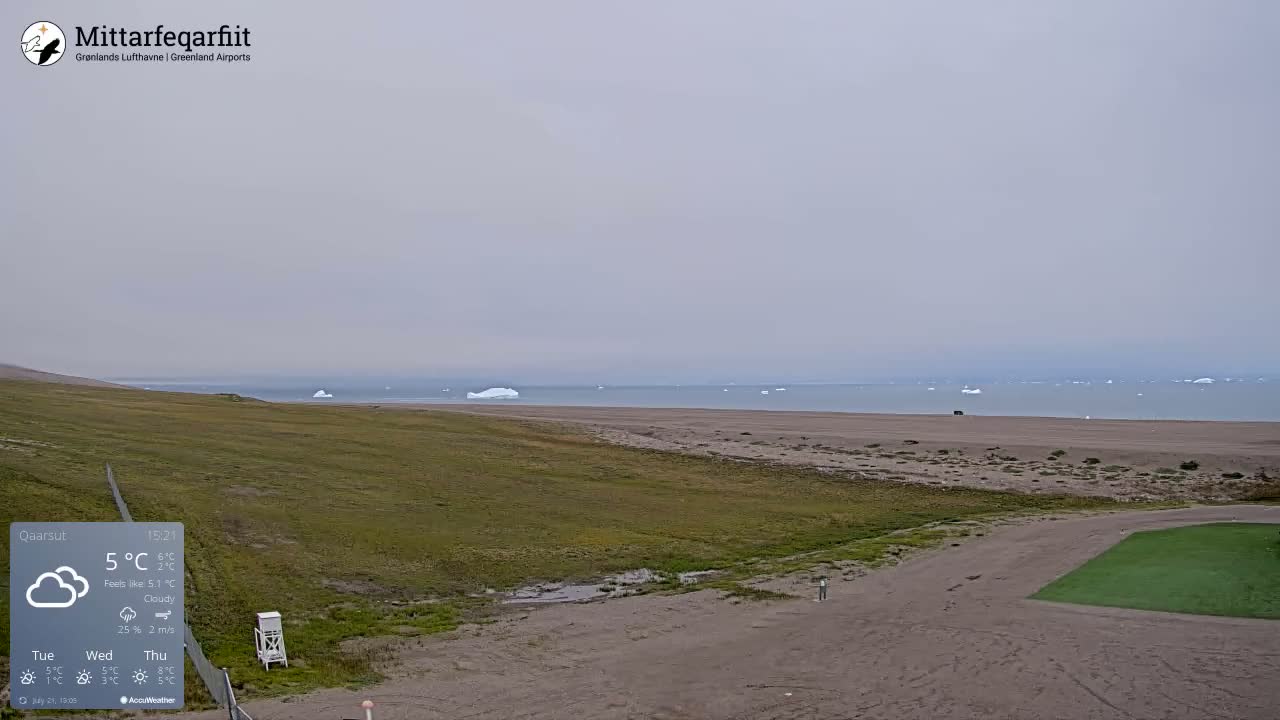 Qaarsut Airport (Mittarfik Qaarsut) North Towards View Live Cam JQA / BGUQ  - Qaarsut, Avannaata, Greenland, Denmark