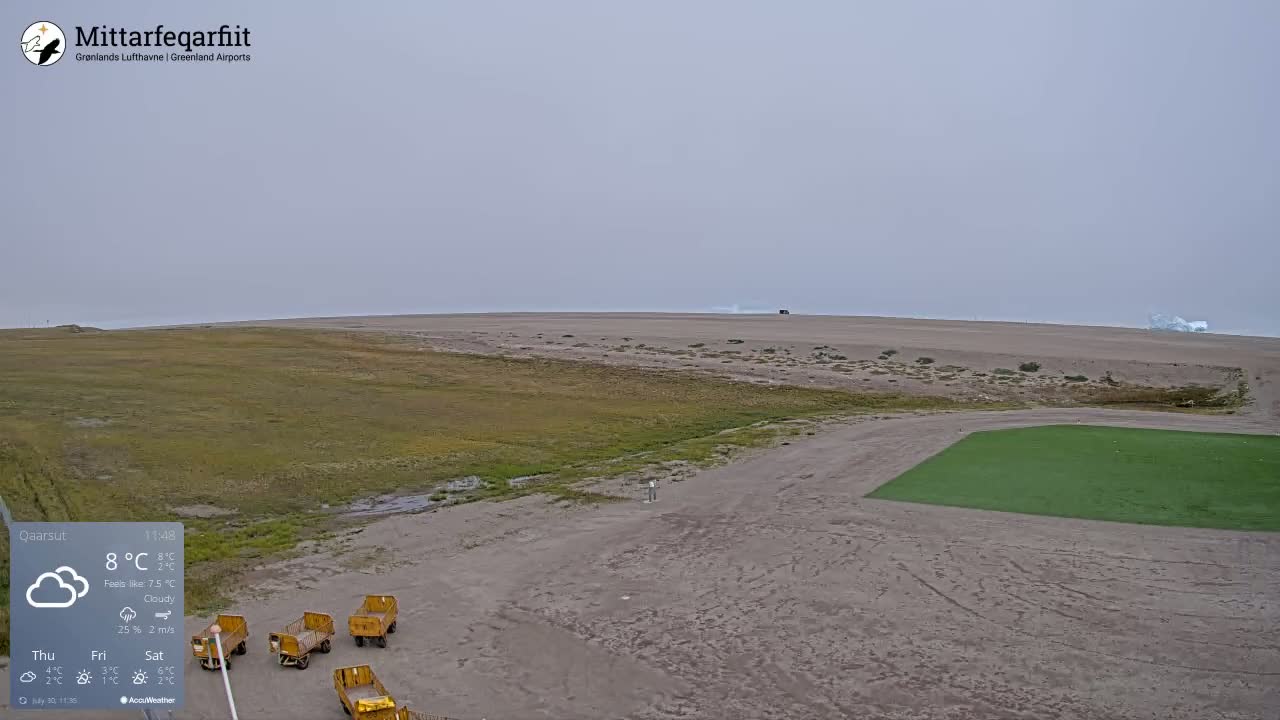 Qaarsut Airport (Mittarfik Qaarsut) North Towards View Live Cam JQA / BGUQ  - Qaarsut, Avannaata, Greenland, Denmark