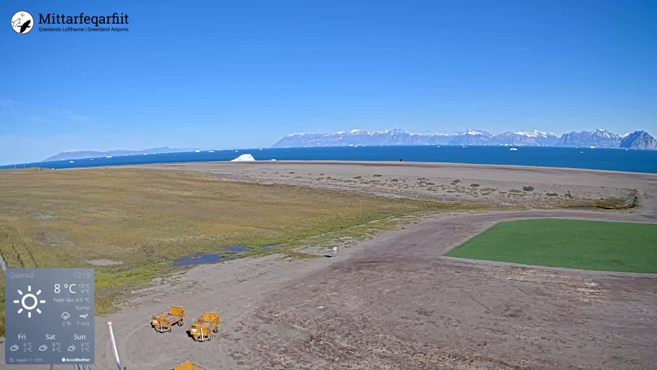 Qaarsut Airport (Mittarfik Qaarsut) North Towards View Live Cam JQA / BGUQ  - Qaarsut, Avannaata, Greenland, Denmark
