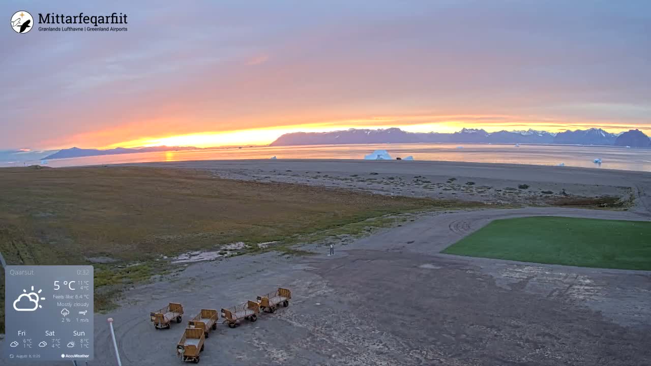 Qaarsut Airport (Mittarfik Qaarsut) North Towards View Live Cam JQA / BGUQ  - Qaarsut, Avannaata, Greenland, Denmark
