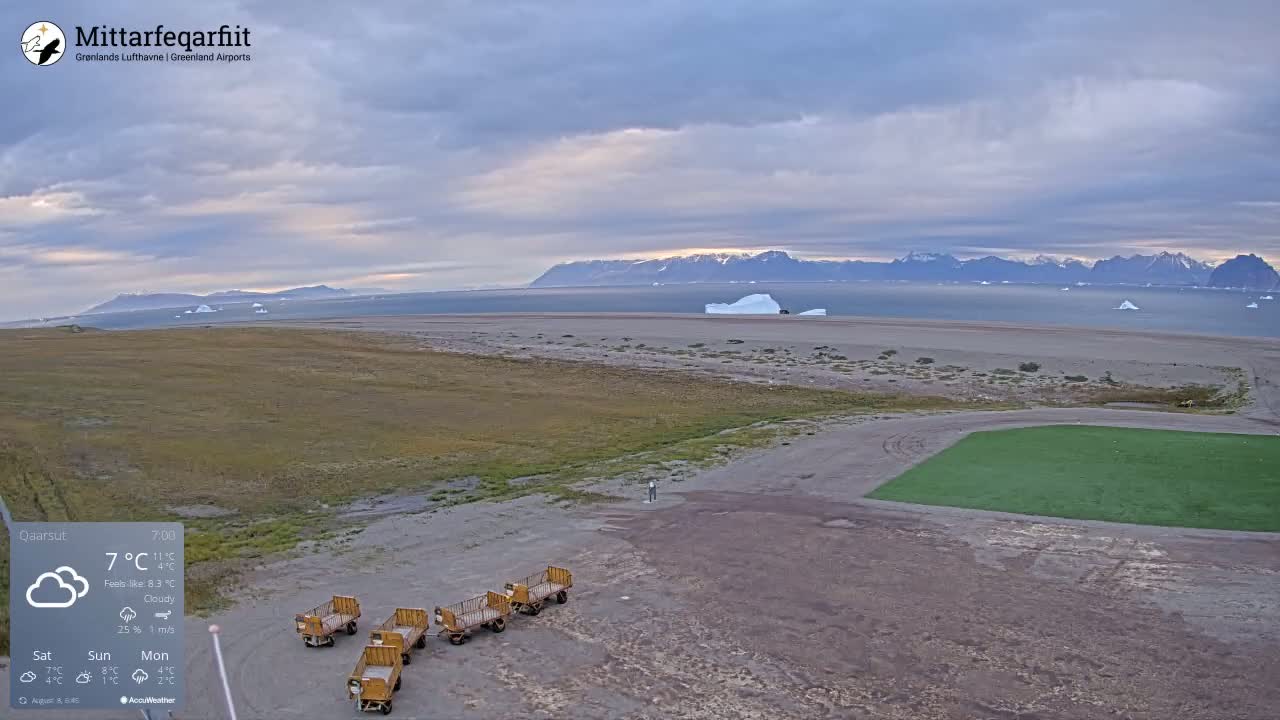 Qaarsut Airport (Mittarfik Qaarsut) North Towards View Live Cam JQA / BGUQ  - Qaarsut, Avannaata, Greenland, Denmark