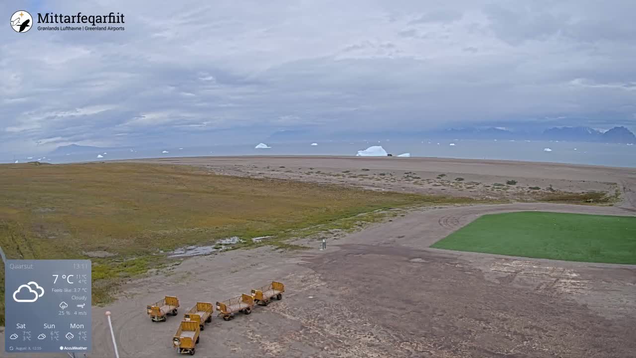 Qaarsut Airport (Mittarfik Qaarsut) North Towards View Live Cam JQA / BGUQ  - Qaarsut, Avannaata, Greenland, Denmark