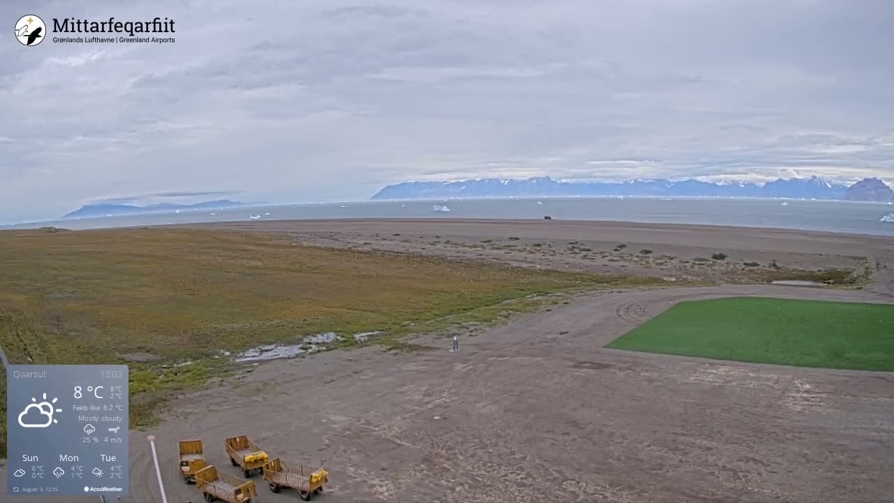 Qaarsut Airport (Mittarfik Qaarsut) North Towards View Live Cam JQA / BGUQ  - Qaarsut, Avannaata, Greenland, Denmark