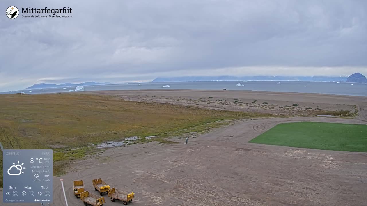 Qaarsut Airport (Mittarfik Qaarsut) North Towards View Live Cam JQA / BGUQ  - Qaarsut, Avannaata, Greenland, Denmark