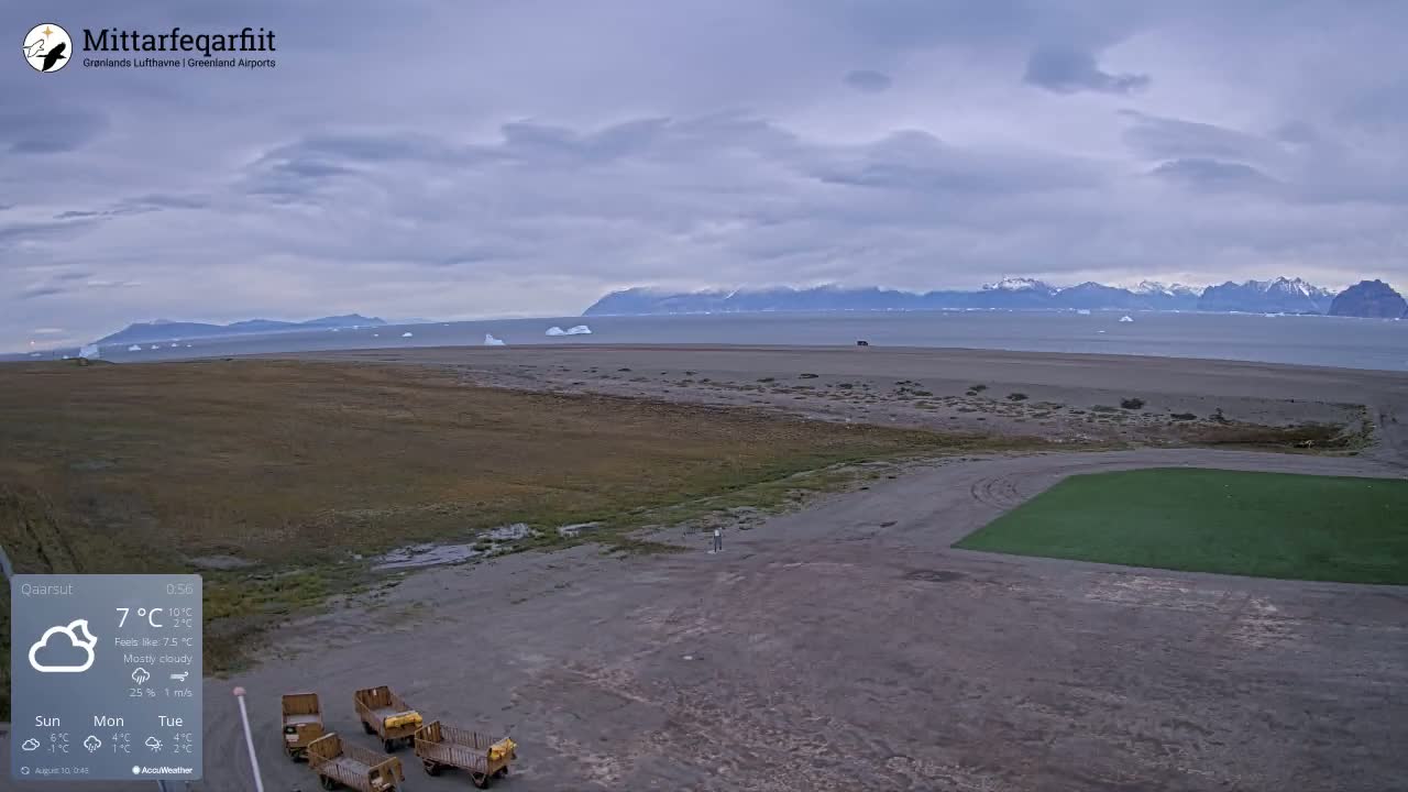 Qaarsut Airport (Mittarfik Qaarsut) North Towards View Live Cam JQA / BGUQ  - Qaarsut, Avannaata, Greenland, Denmark