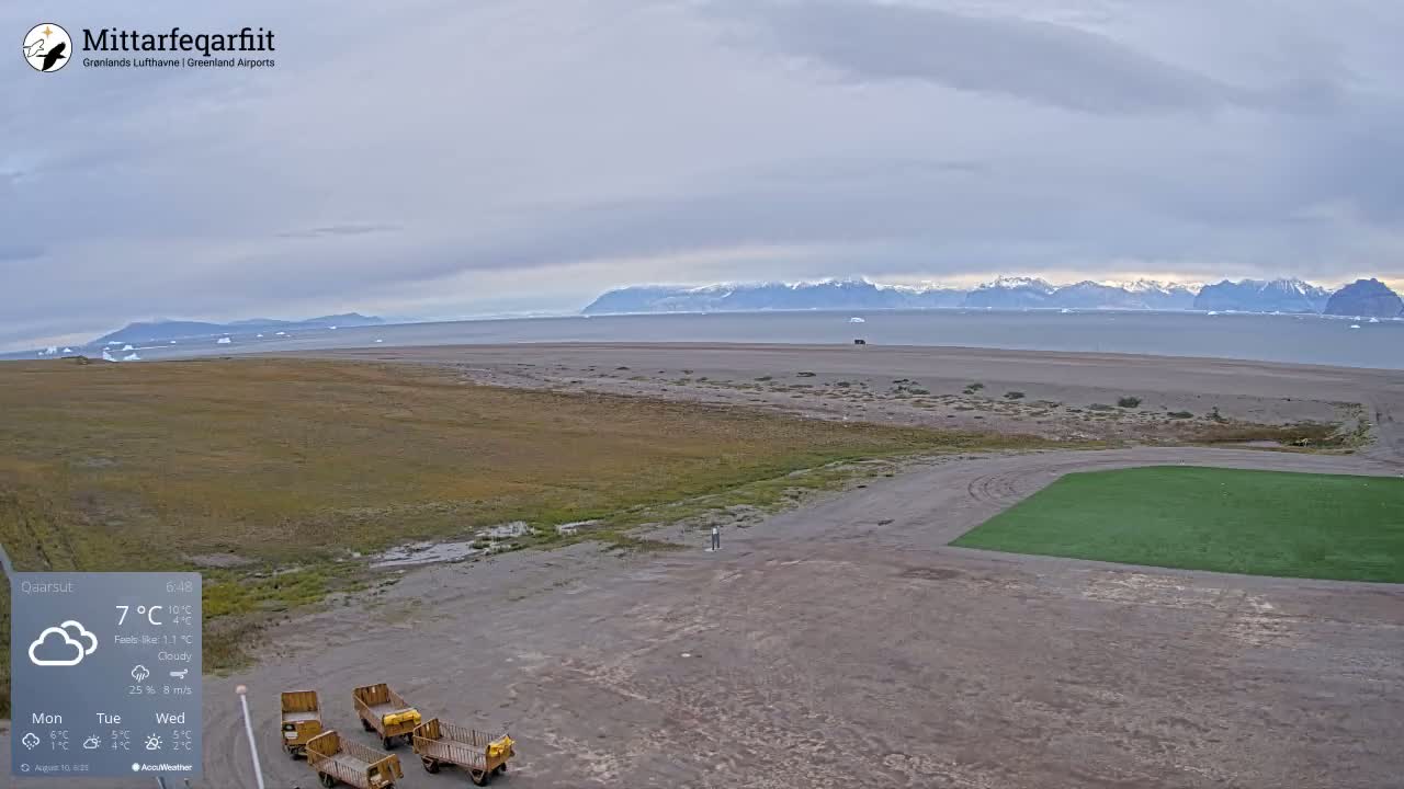 Qaarsut Airport (Mittarfik Qaarsut) North Towards View Live Cam JQA / BGUQ  - Qaarsut, Avannaata, Greenland, Denmark