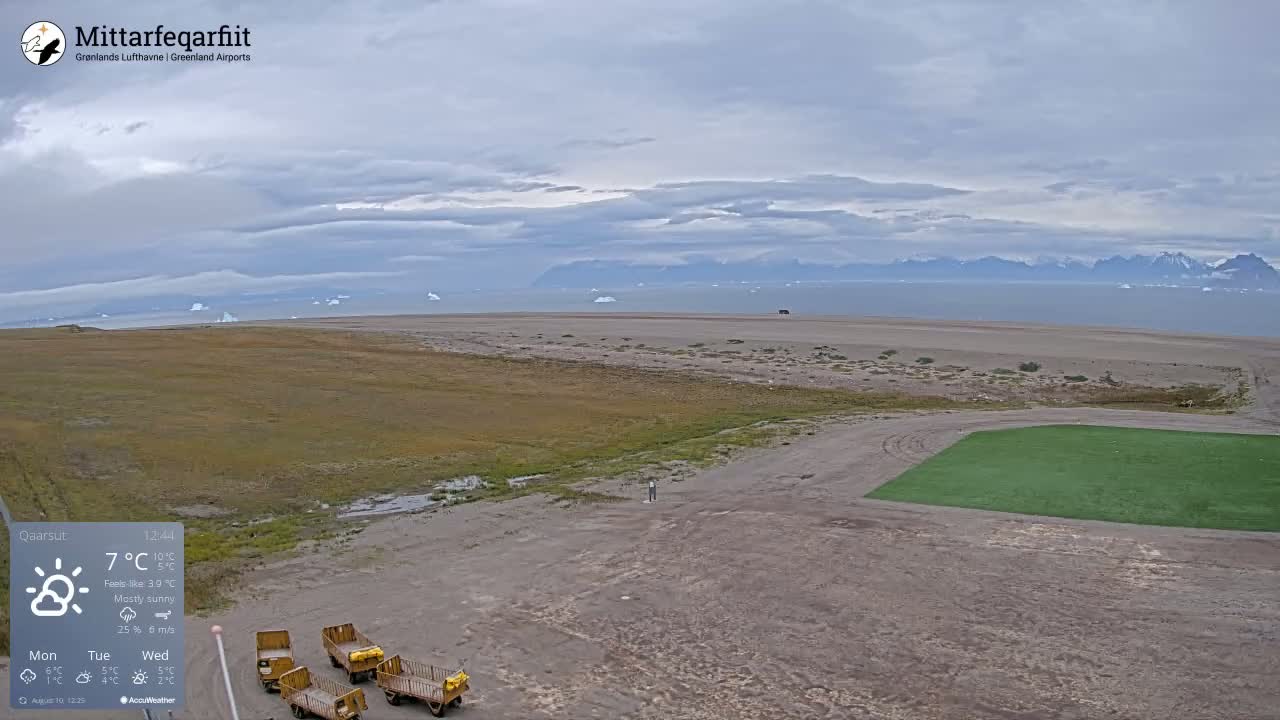 Qaarsut Airport (Mittarfik Qaarsut) North Towards View Live Cam JQA / BGUQ  - Qaarsut, Avannaata, Greenland, Denmark