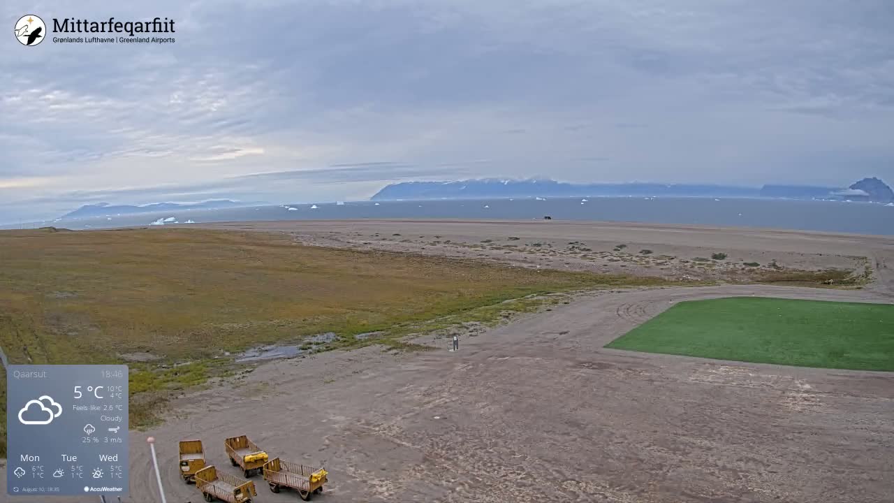 Qaarsut Airport (Mittarfik Qaarsut) North Towards View Live Cam JQA / BGUQ  - Qaarsut, Avannaata, Greenland, Denmark