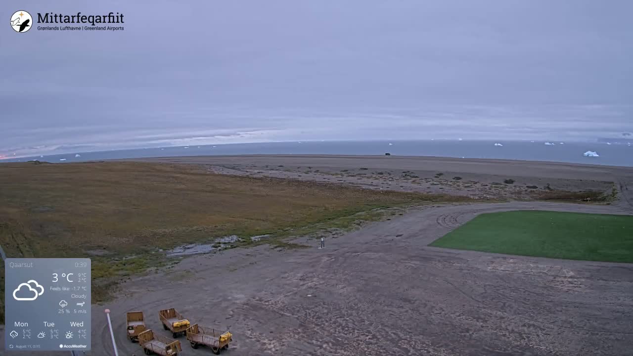 Qaarsut Airport (Mittarfik Qaarsut) North Towards View Live Cam JQA / BGUQ  - Qaarsut, Avannaata, Greenland, Denmark