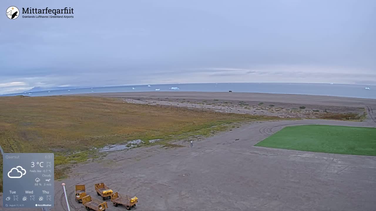 A cloudy day reveals a coastal scene with a small green patch of grass, several yellow carts, a sandy beach, and icebergs floating in the distance.