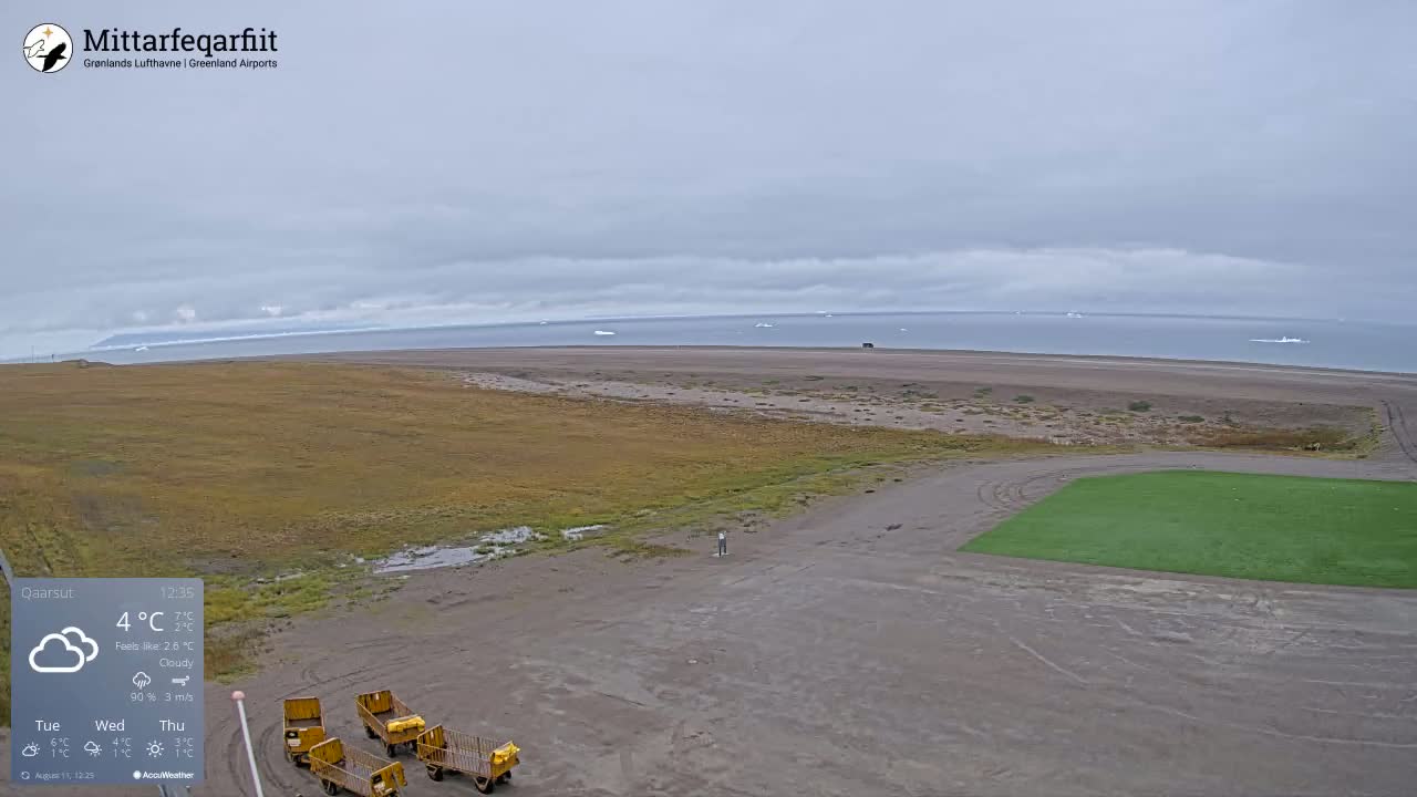 Qaarsut Airport (Mittarfik Qaarsut) North Towards View Live Cam JQA / BGUQ  - Qaarsut, Avannaata, Greenland, Denmark