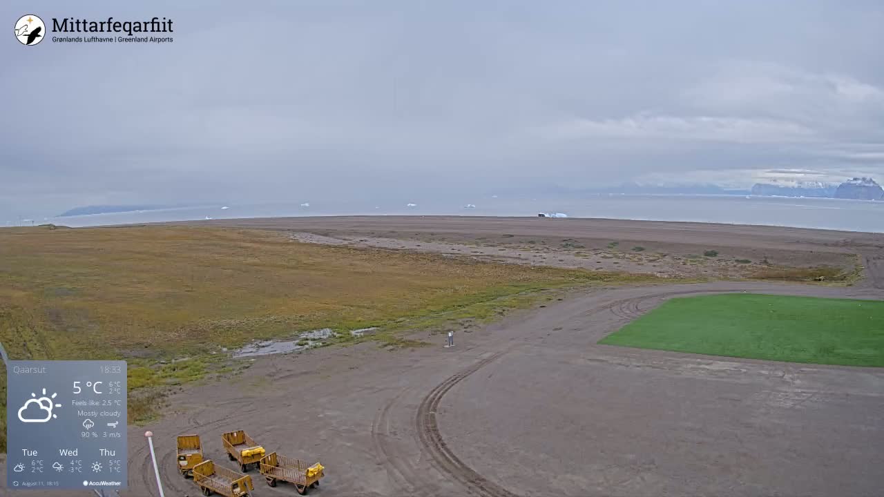 Qaarsut Airport (Mittarfik Qaarsut) North Towards View Live Cam JQA / BGUQ  - Qaarsut, Avannaata, Greenland, Denmark
