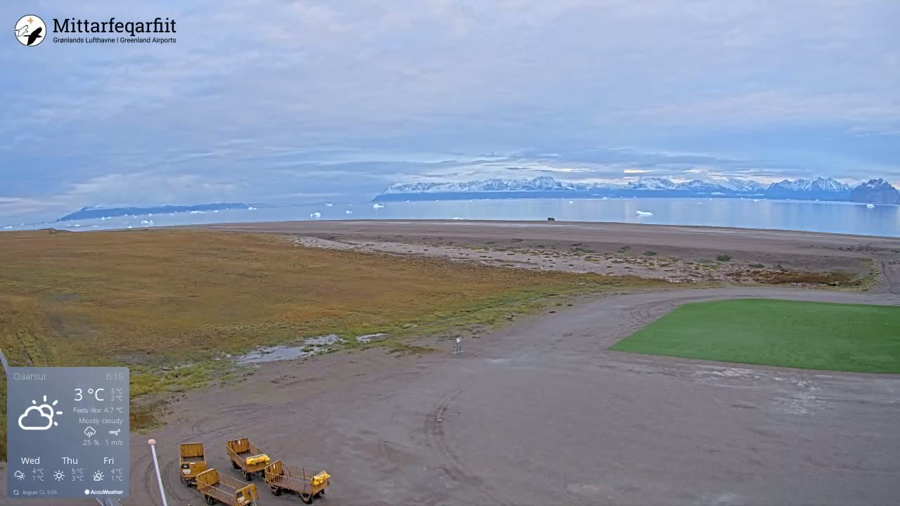 A mostly cloudy day reveals a coastal scene with a small patch of green grass, several yellow carts, a body of water filled with icebergs, and snow-capped mountains in the distance.