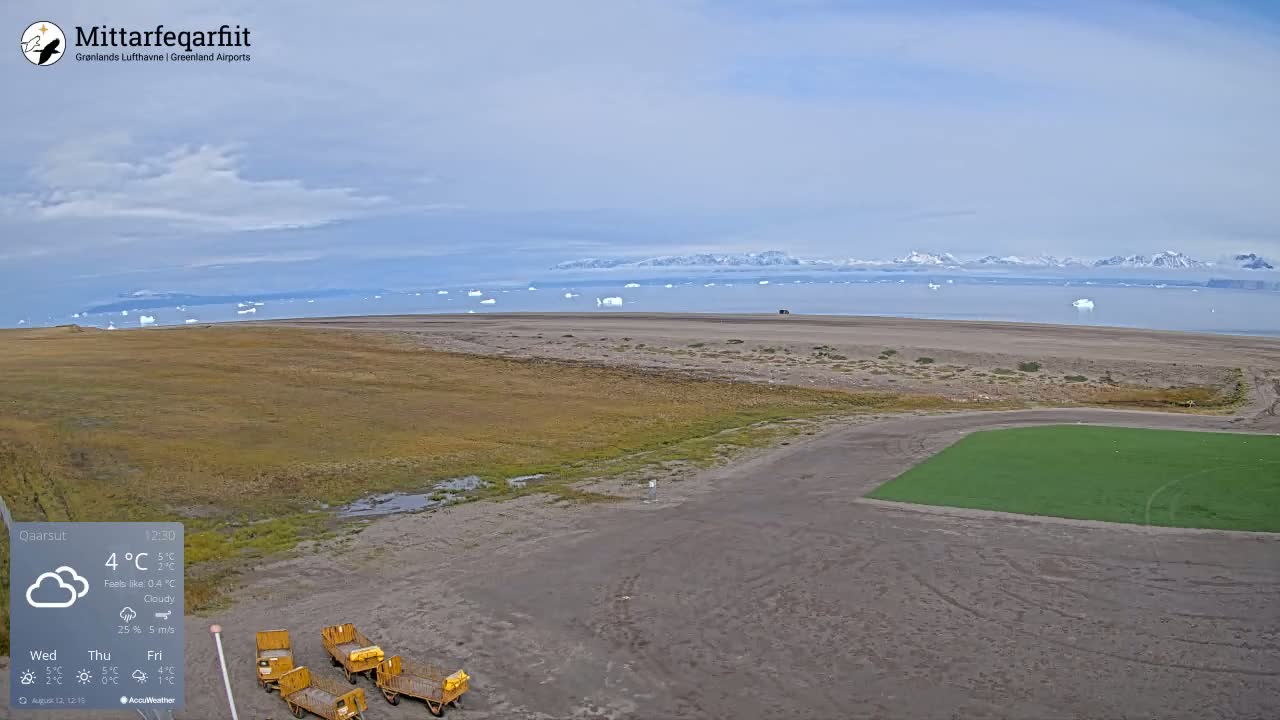 Qaarsut Airport (Mittarfik Qaarsut) North Towards View Live Cam JQA / BGUQ  - Qaarsut, Avannaata, Greenland, Denmark