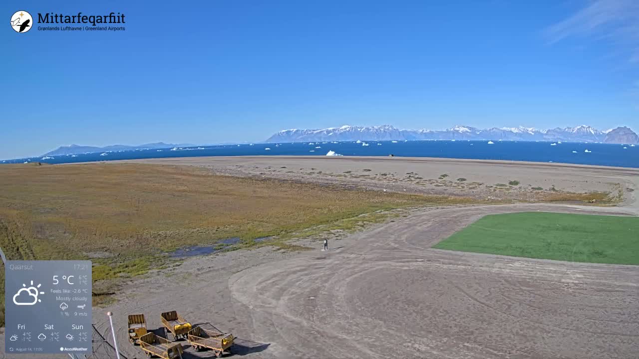 Qaarsut Airport (Mittarfik Qaarsut) North Towards View Live Cam JQA / BGUQ  - Qaarsut, Avannaata, Greenland, Denmark