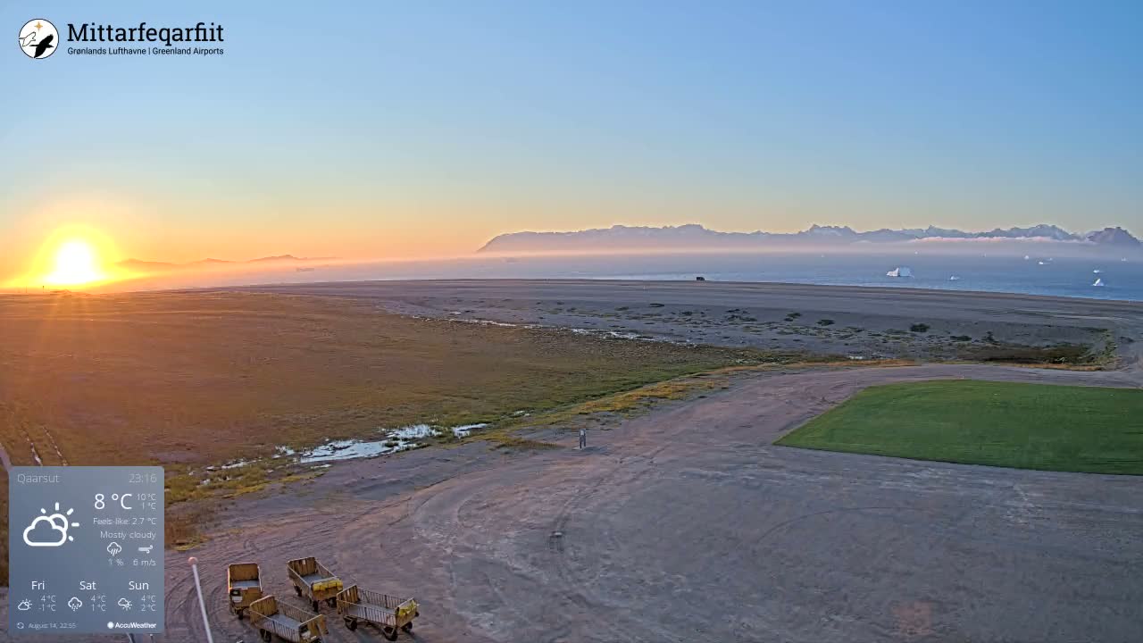 Qaarsut Airport (Mittarfik Qaarsut) North Towards View Live Cam JQA / BGUQ  - Qaarsut, Avannaata, Greenland, Denmark