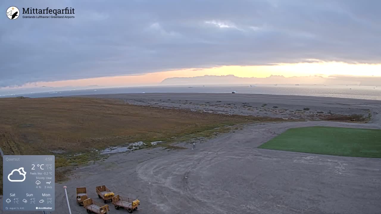 Qaarsut Airport (Mittarfik Qaarsut) North Towards View Live Cam JQA / BGUQ  - Qaarsut, Avannaata, Greenland, Denmark