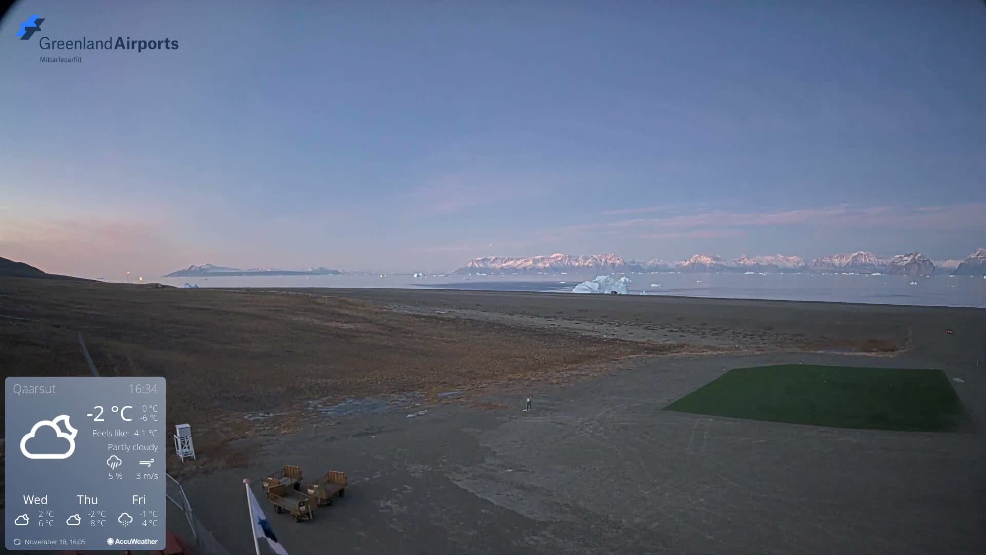 Qaarsut Airport (Mittarfik Qaarsut) North Towards View Live Cam JQA / BGUQ  - Qaarsut, Avannaata, Greenland, Denmark