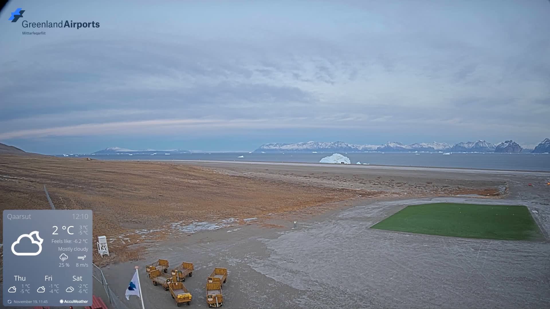 Qaarsut Airport (Mittarfik Qaarsut) North Towards View Live Cam JQA / BGUQ  - Qaarsut, Avannaata, Greenland, Denmark