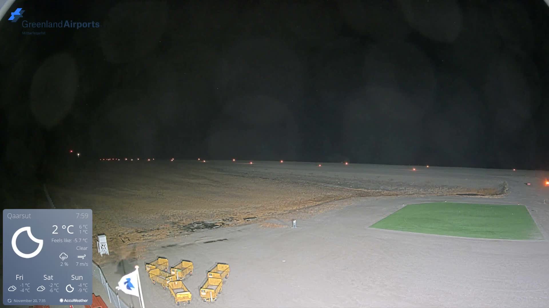 Qaarsut Airport (Mittarfik Qaarsut) North Towards View Live Cam JQA / BGUQ  - Qaarsut, Avannaata, Greenland, Denmark