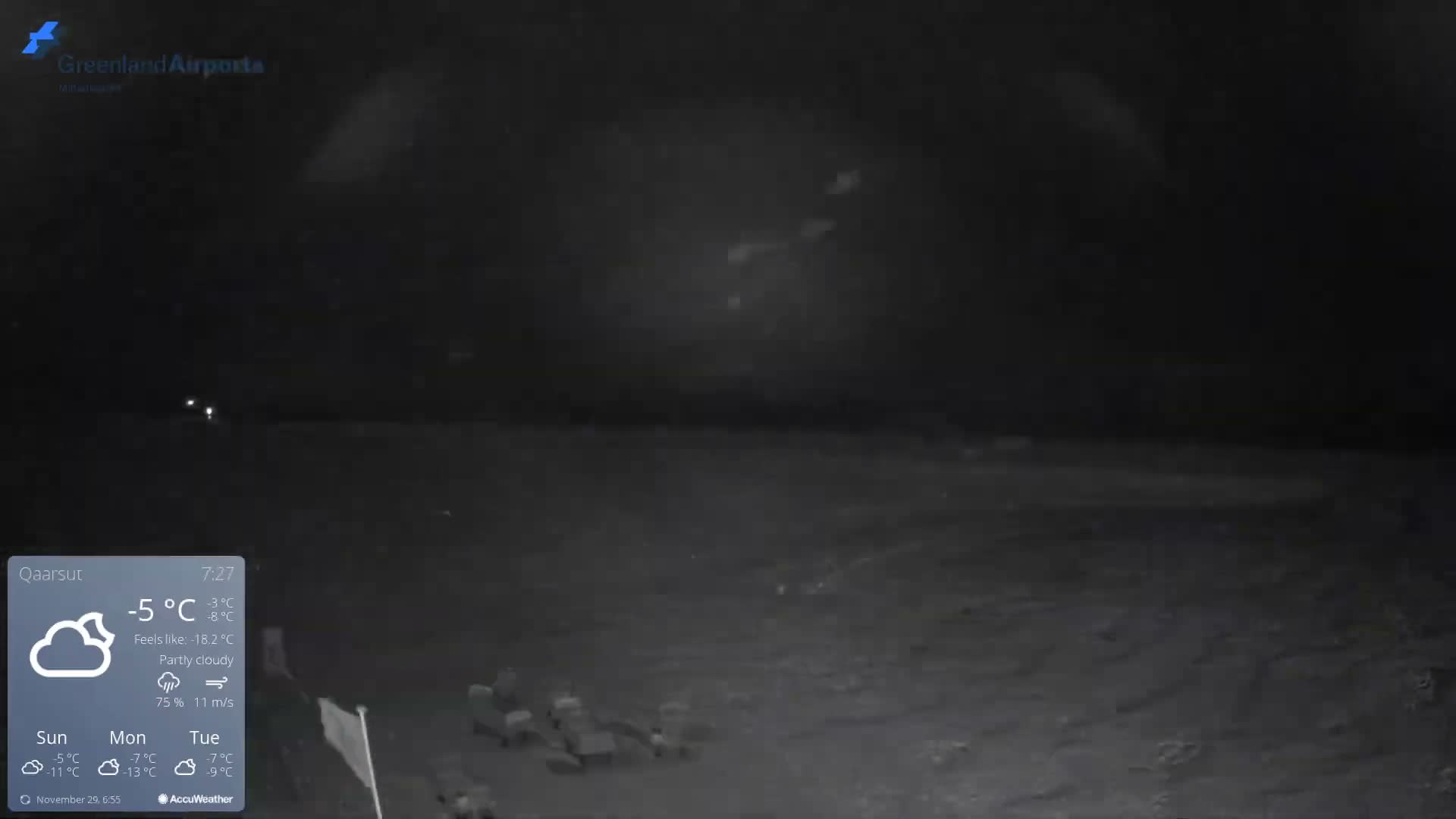 A very dark outdoor scene at night reveals a vast, indistinct landscape with a few faint lights visible in the distance under a partly cloudy sky.