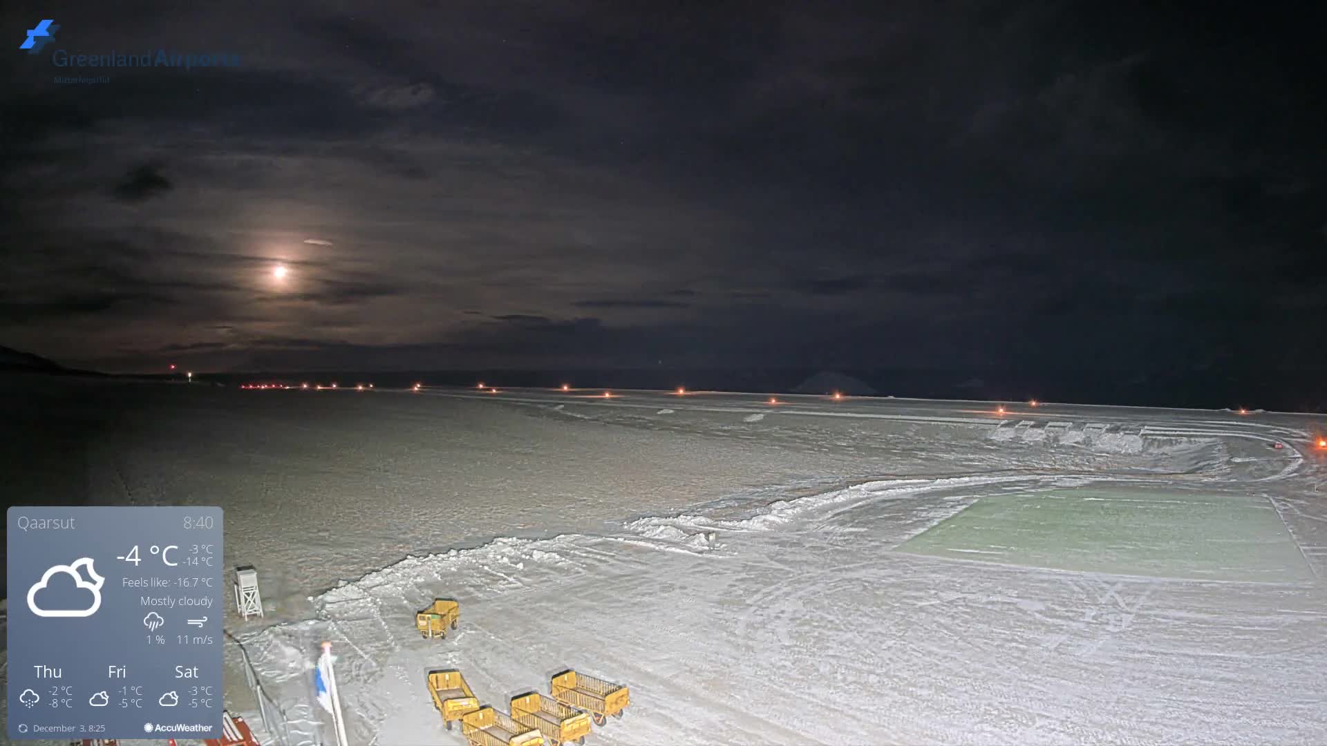 Qaarsut Airport (Mittarfik Qaarsut) North Towards View Live Cam JQA / BGUQ  - Qaarsut, Avannaata, Greenland, Denmark