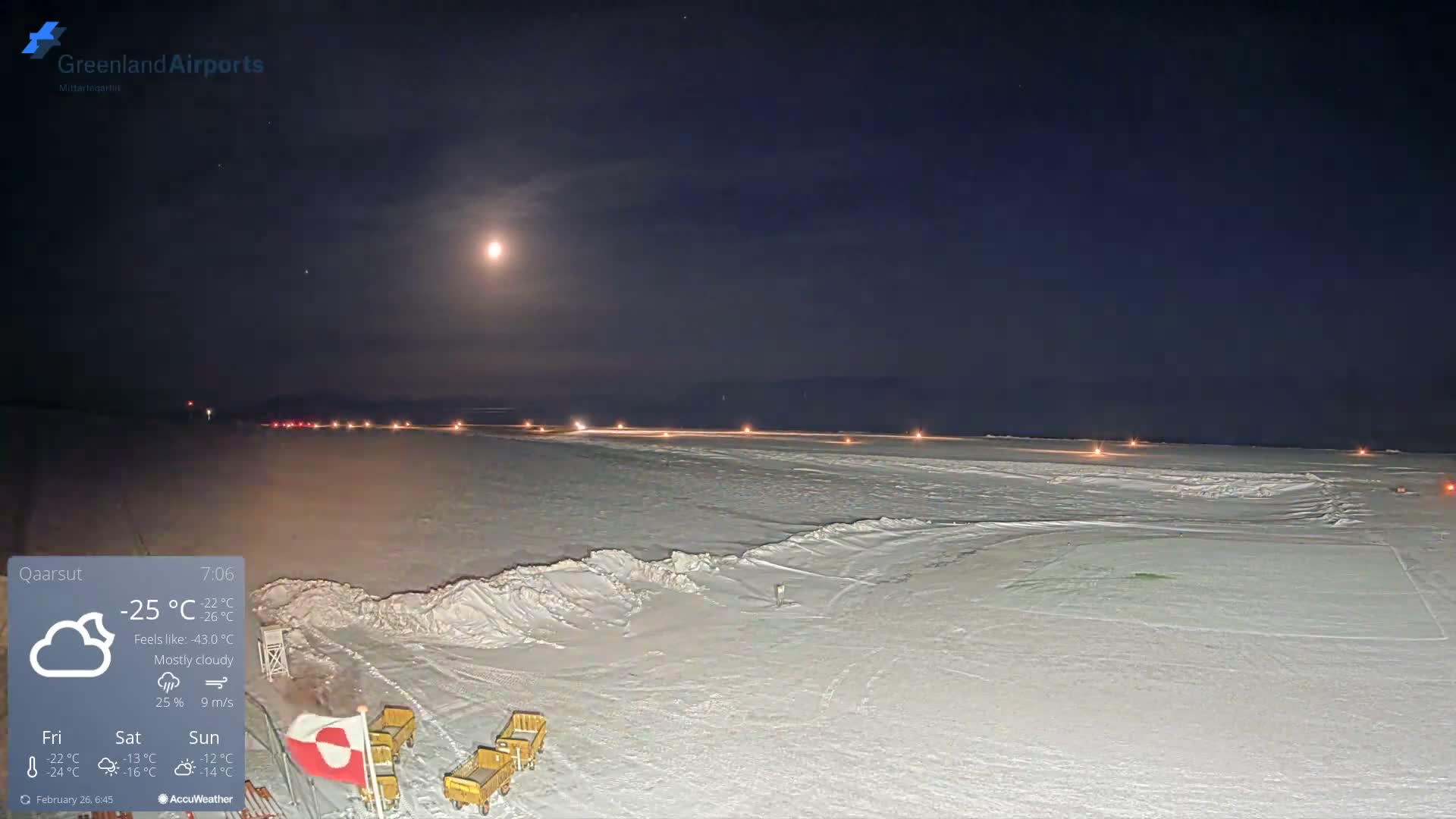 Qaarsut Airport (Mittarfik Qaarsut) North Towards View Live Cam JQA / BGUQ  - Qaarsut, Avannaata, Greenland, Denmark