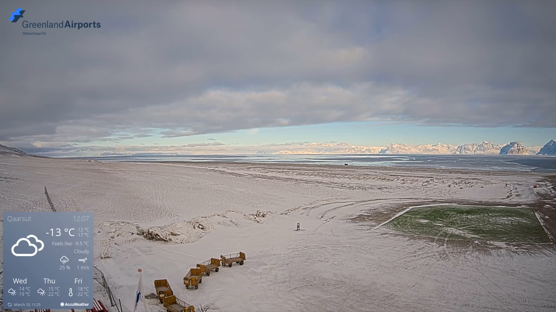 Qaarsut Airport (Mittarfik Qaarsut) North Towards View Live Cam JQA / BGUQ  - Qaarsut, Avannaata, Greenland, Denmark