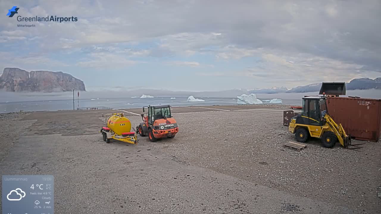 Uummannaq Heliport & Uummannaq Fjord / Storoen-Ikerasak Island Live Cam - Uummannaq, Avannaata, Greenland, Denmark