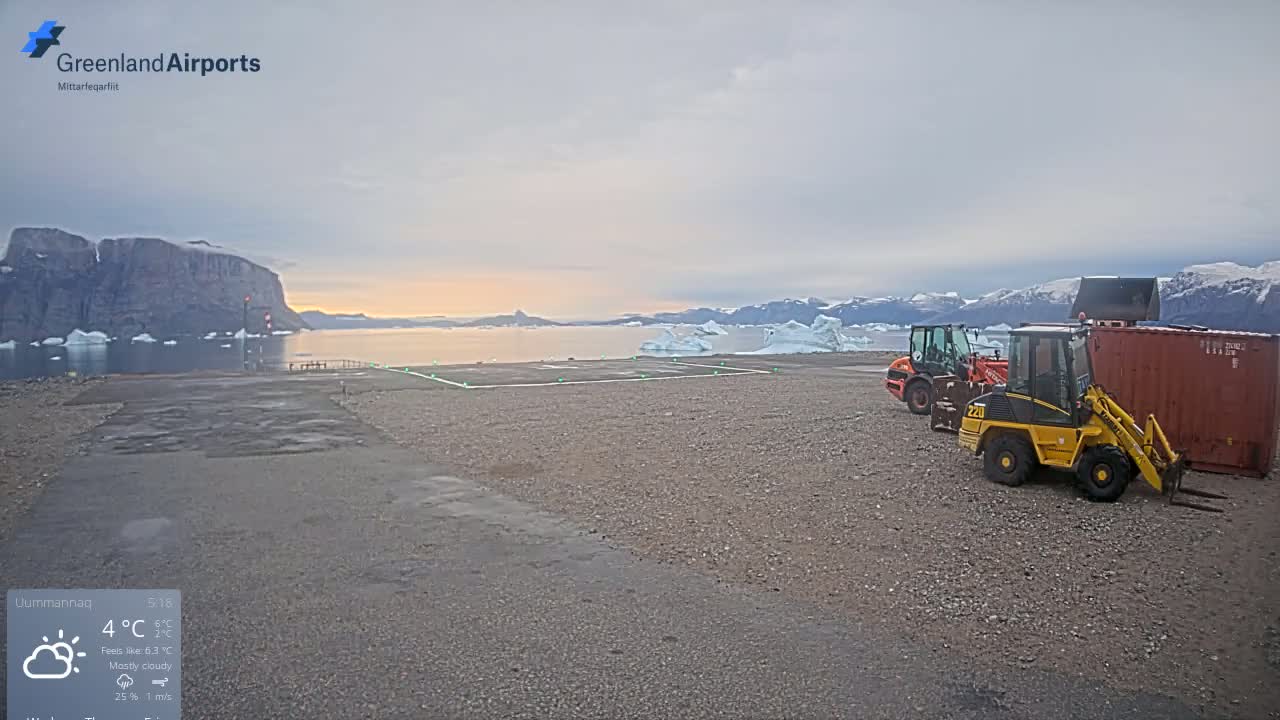 A mostly cloudy, 4°C day reveals a helipad near a body of water containing icebergs and mountains, with two pieces of construction equipment and a shipping container nearby.