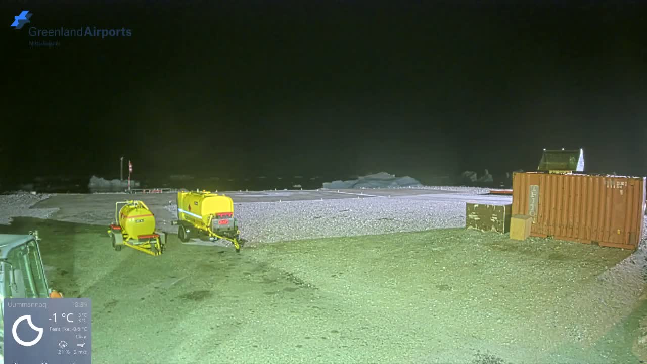 Uummannaq Heliport & Uummannaq Fjord / Storoen-Ikerasak Island Live Cam - Uummannaq, Avannaata, Greenland, Denmark