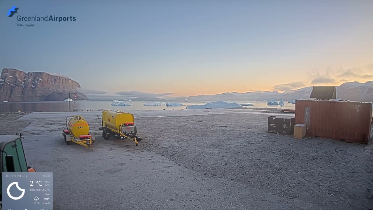 Uummannaq Heliport & Uummannaq Fjord / Storoen-Ikerasak Island Live Cam - Uummannaq, Avannaata, Greenland, Denmark