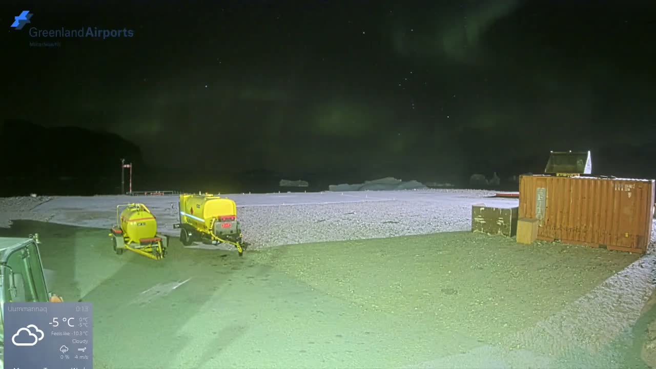 Uummannaq Heliport & Uummannaq Fjord / Storoen-Ikerasak Island Live Cam - Uummannaq, Avannaata, Greenland, Denmark