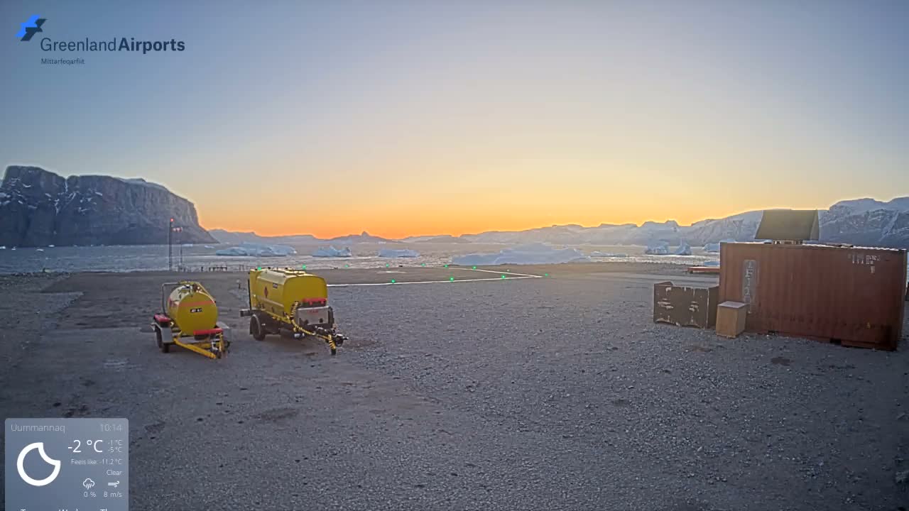 Uummannaq Heliport & Uummannaq Fjord / Storoen-Ikerasak Island Live Cam - Uummannaq, Avannaata, Greenland, Denmark