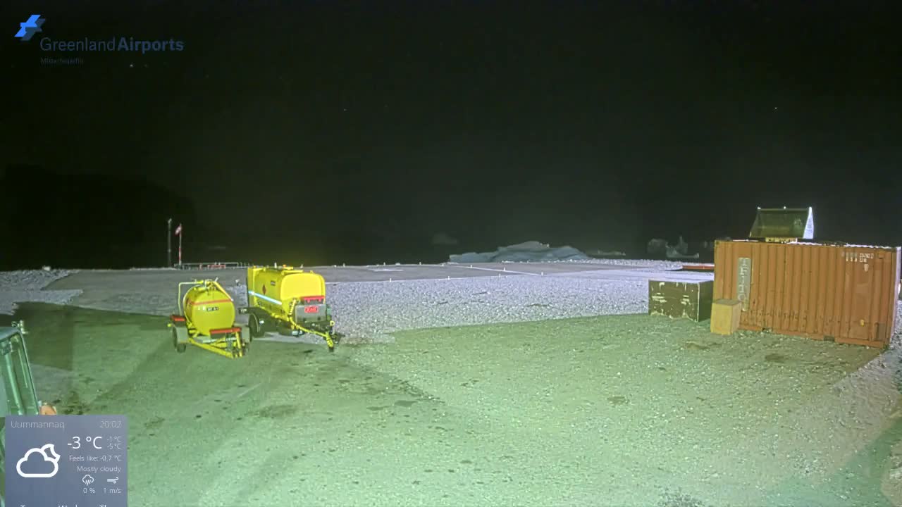 Uummannaq Heliport & Uummannaq Fjord / Storoen-Ikerasak Island Live Cam - Uummannaq, Avannaata, Greenland, Denmark