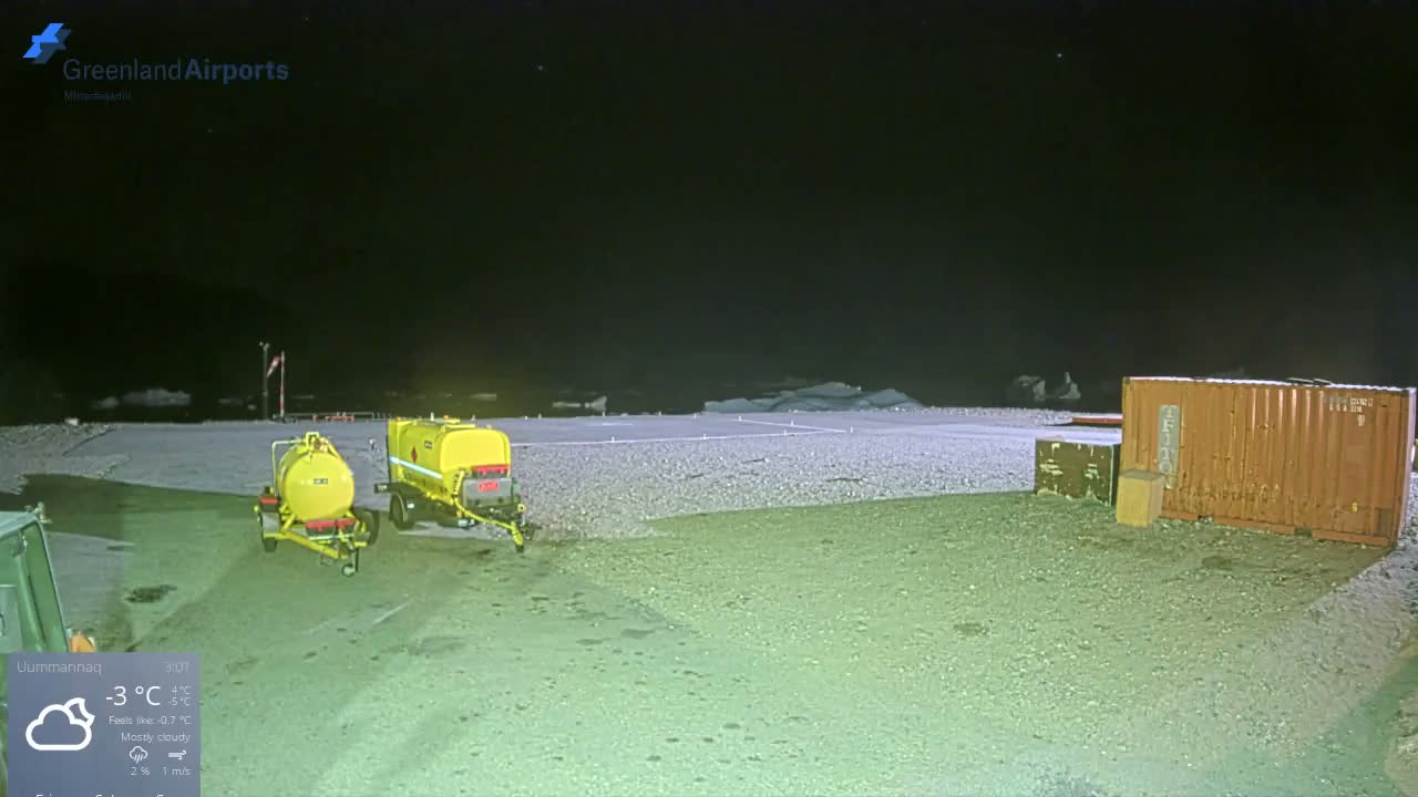 Uummannaq Heliport & Uummannaq Fjord / Storoen-Ikerasak Island Live Cam - Uummannaq, Avannaata, Greenland, Denmark