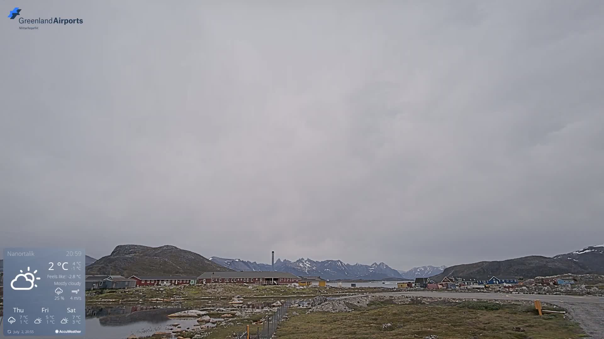 Nanortalik Village & Heliport Live Cam - Nanortalik, Kujalleq, Greenland, Denmark