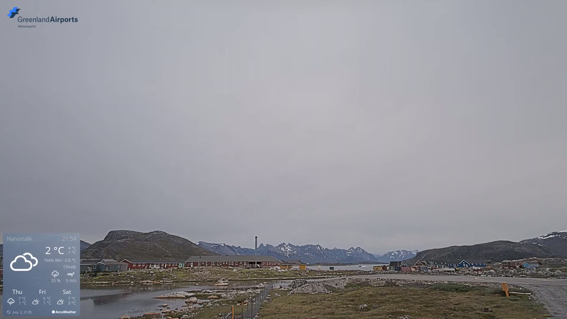 Nanortalik Village & Heliport Live Cam - Nanortalik, Kujalleq, Greenland, Denmark