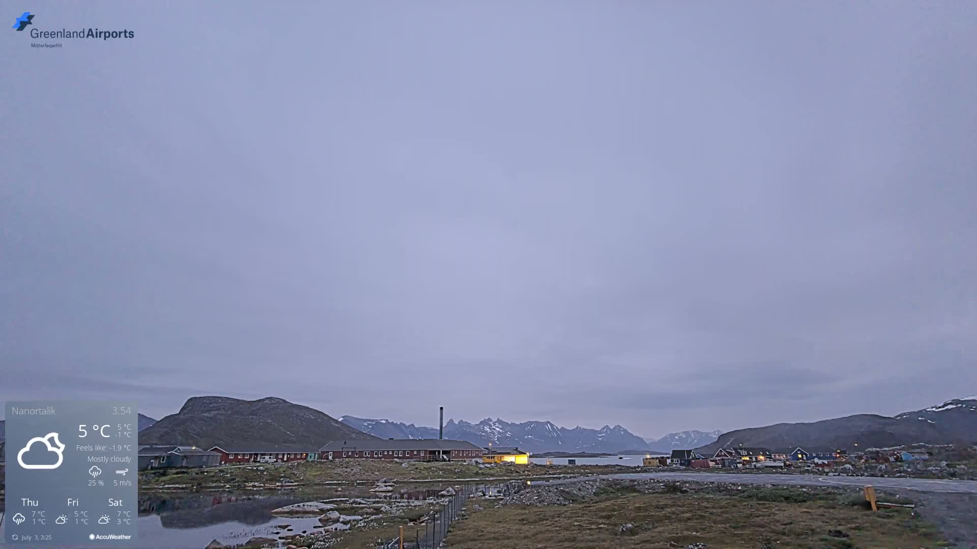 Nanortalik Village & Heliport Live Cam - Nanortalik, Kujalleq, Greenland, Denmark
