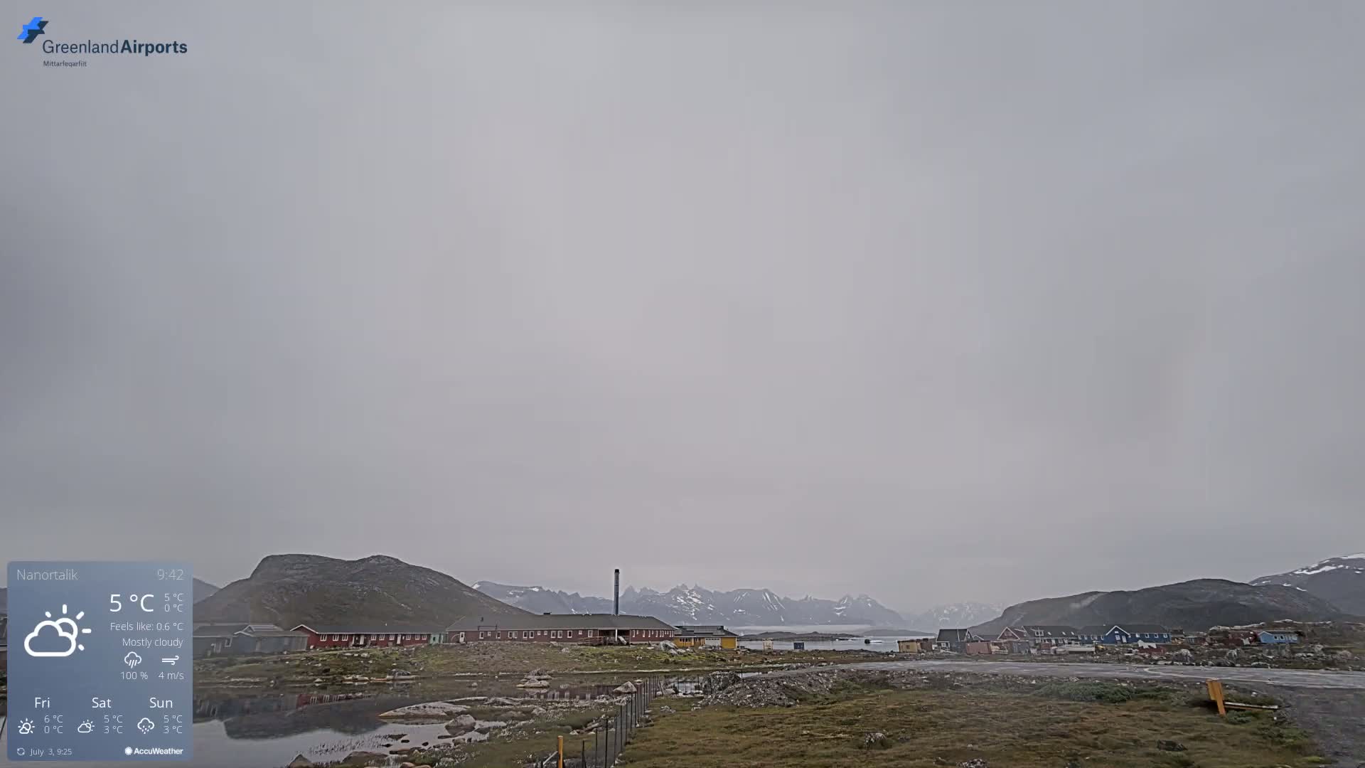 Nanortalik Village & Heliport Live Cam - Nanortalik, Kujalleq, Greenland, Denmark