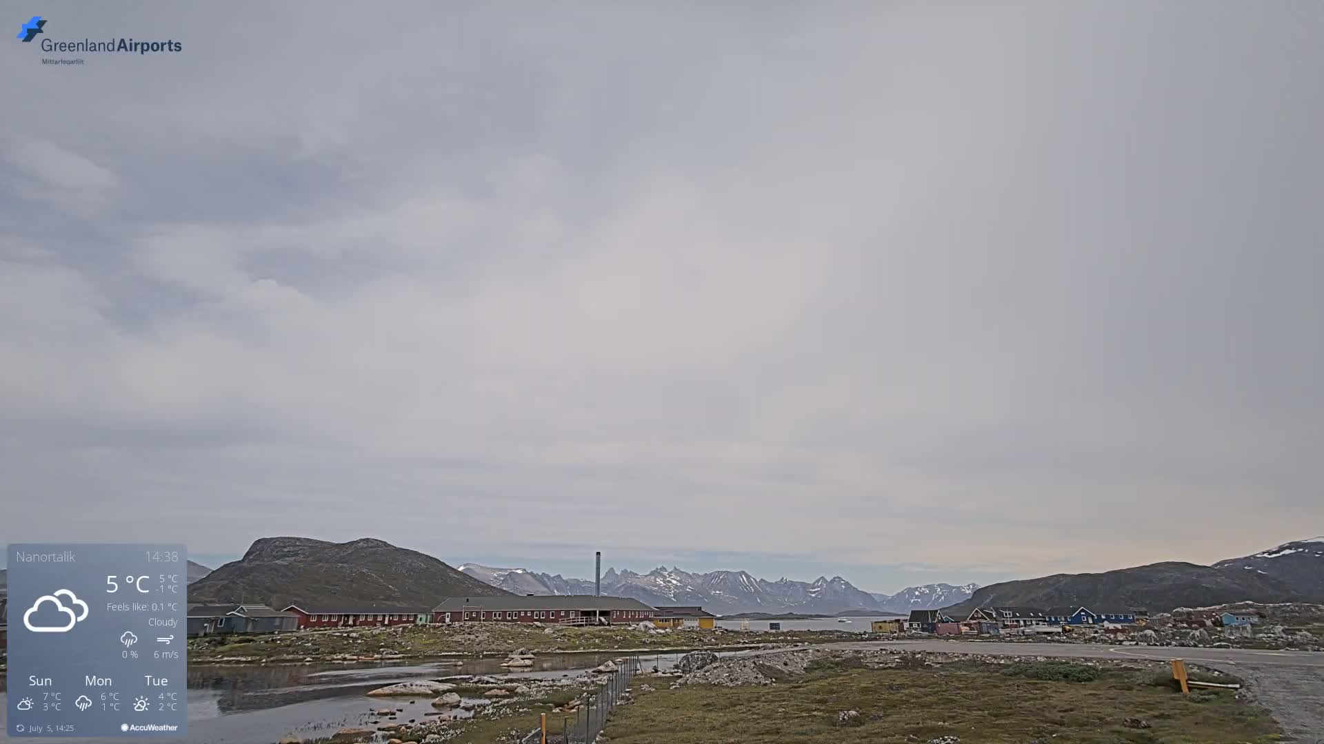 Nanortalik Village & Heliport Live Cam - Nanortalik, Kujalleq, Greenland, Denmark