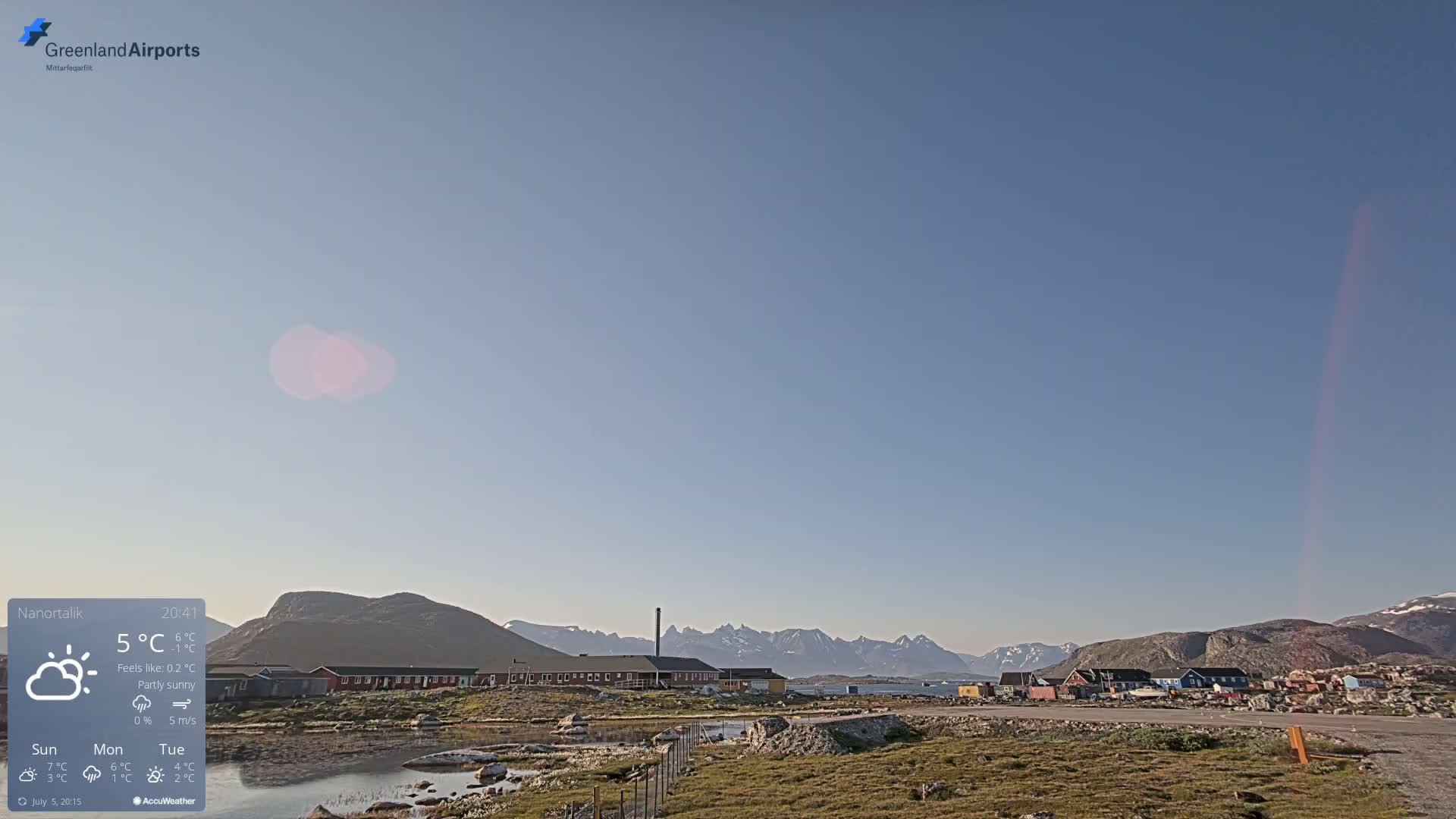 Nanortalik Village & Heliport Live Cam - Nanortalik, Kujalleq, Greenland, Denmark