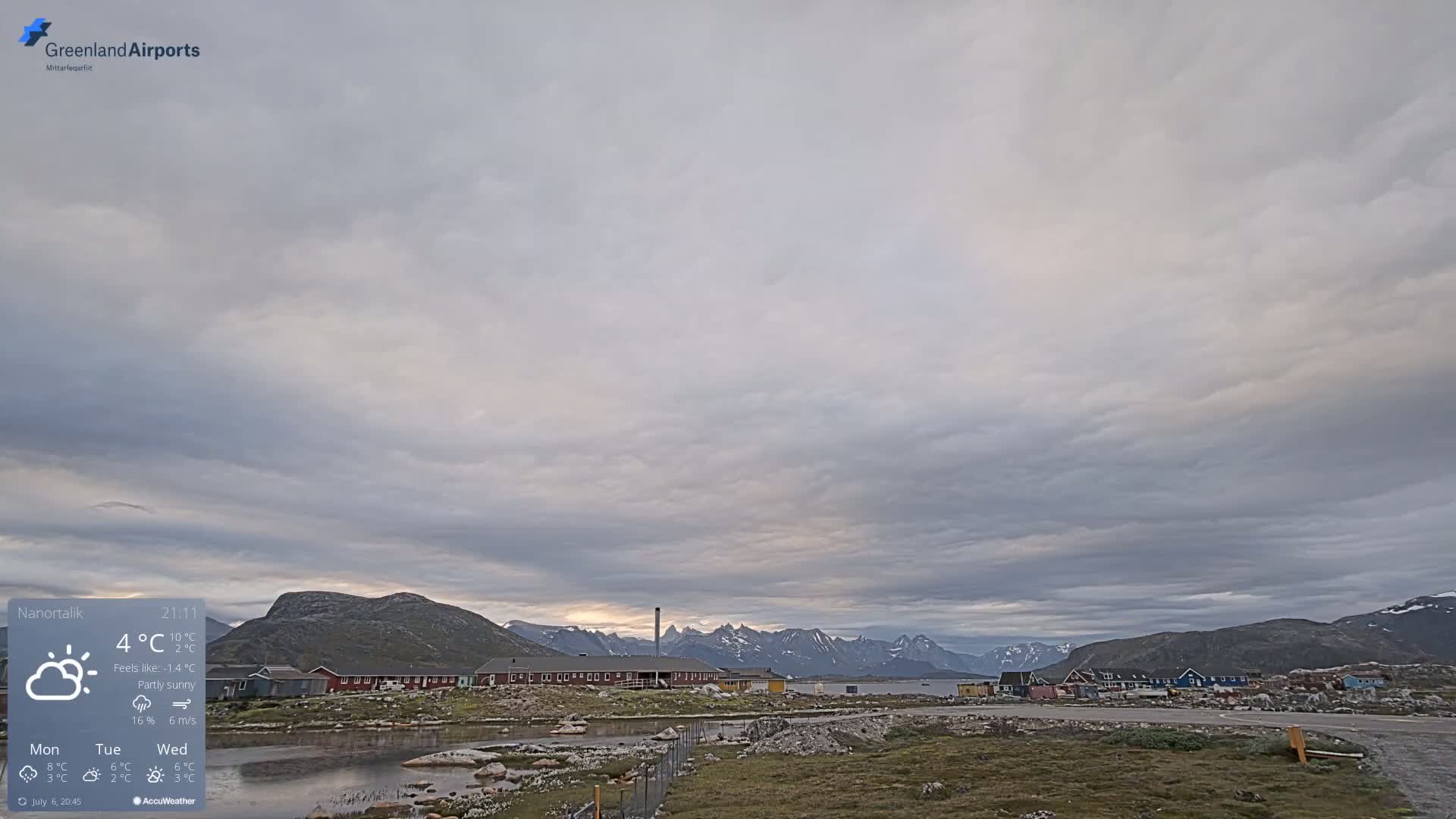 Nanortalik Village & Heliport Live Cam - Nanortalik, Kujalleq, Greenland, Denmark