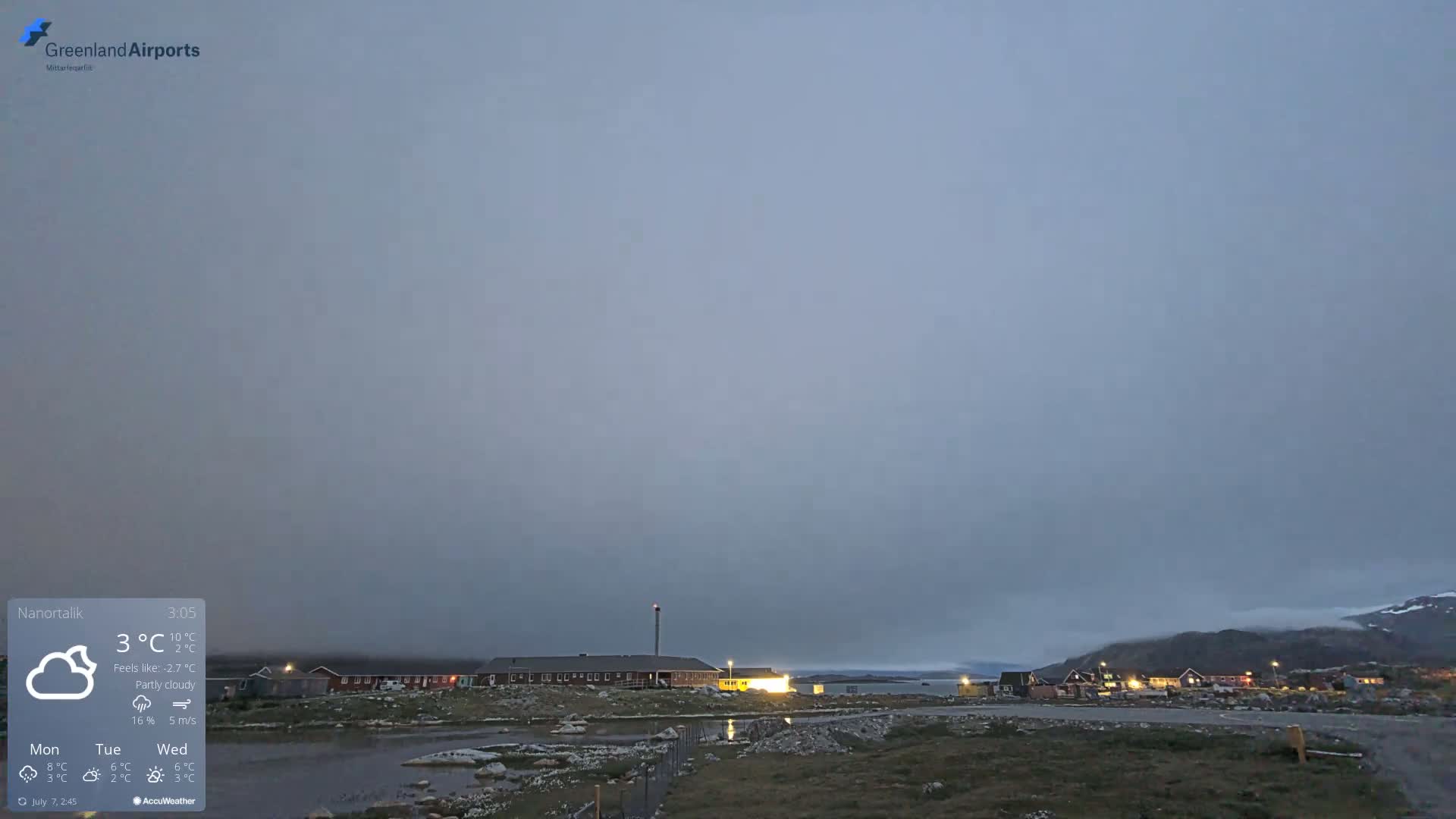 Nanortalik Village & Heliport Live Cam - Nanortalik, Kujalleq, Greenland, Denmark