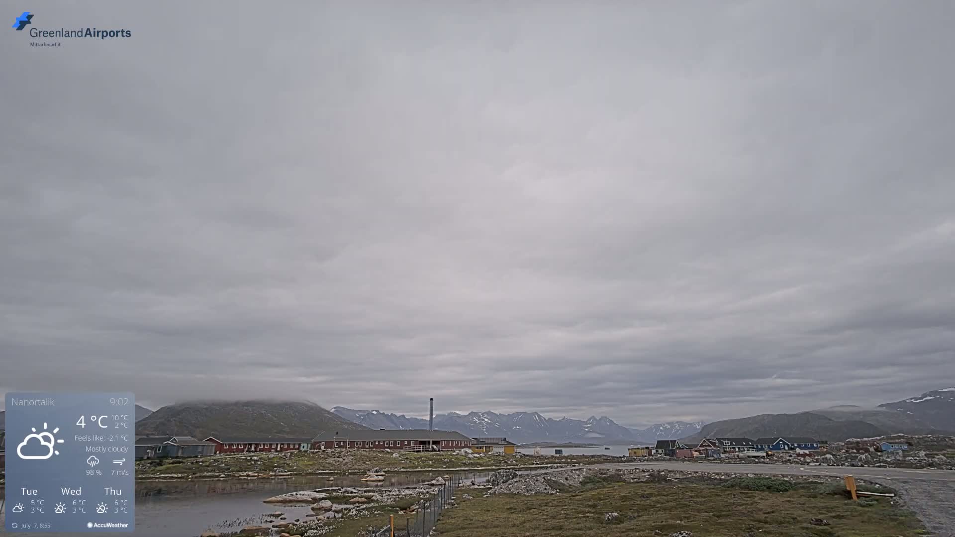 Nanortalik Village & Heliport Live Cam - Nanortalik, Kujalleq, Greenland, Denmark