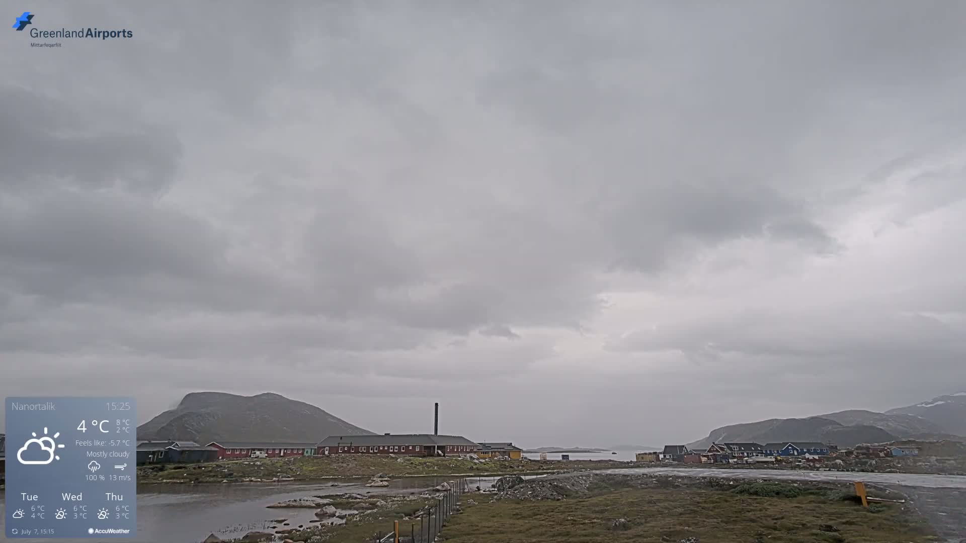 Nanortalik Village & Heliport Live Cam - Nanortalik, Kujalleq, Greenland, Denmark