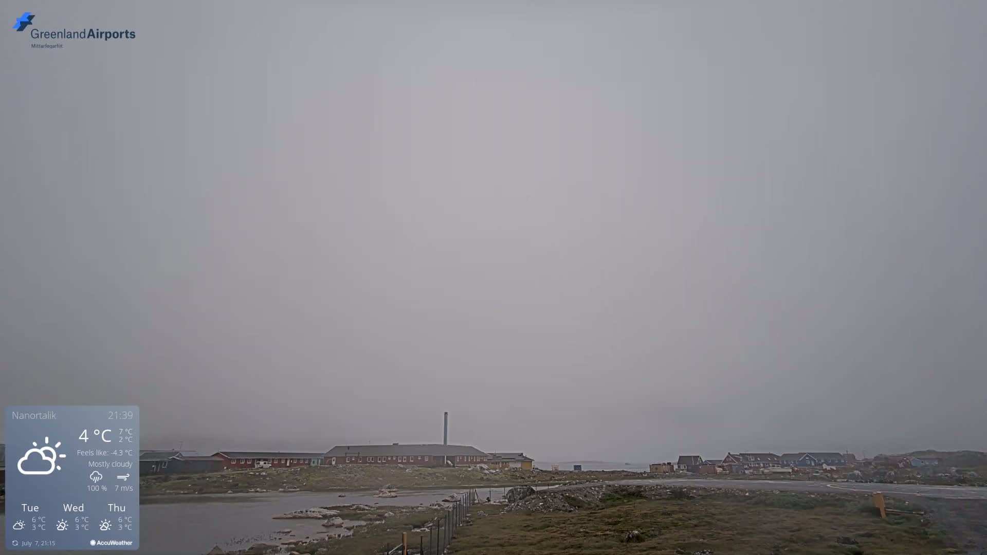 Nanortalik Village & Heliport Live Cam - Nanortalik, Kujalleq, Greenland, Denmark